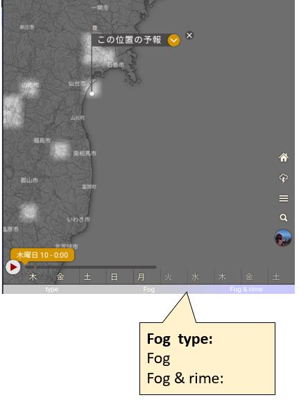 “Fog“