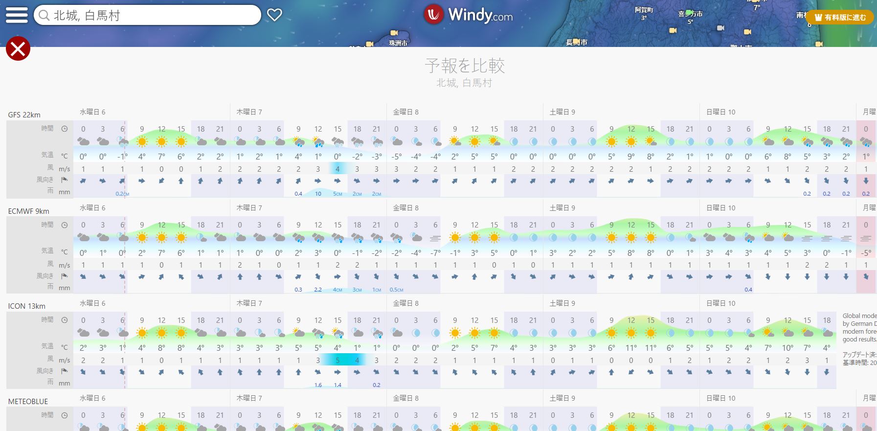 白馬村天気予報比較